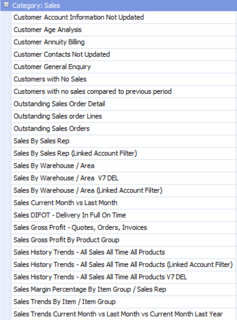 Snapshot BI sales Dashboard